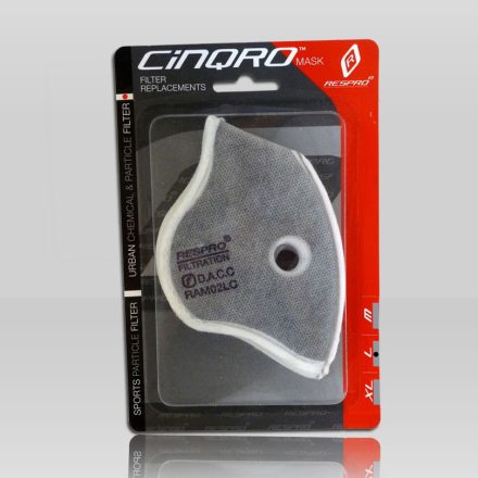 Respro Cinqro Urban Sportmaszk szűrőbetét